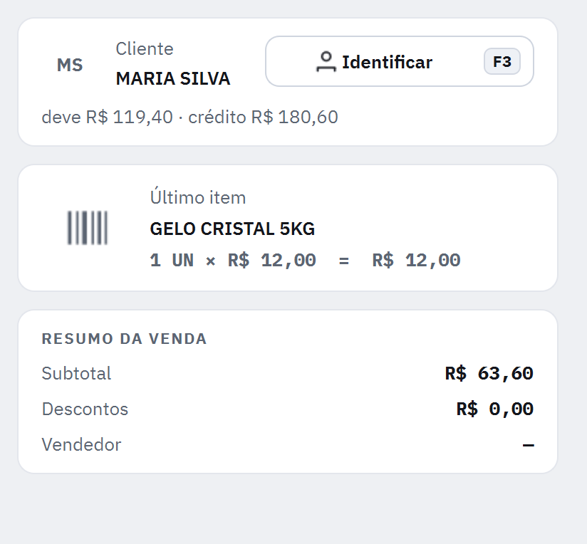 Cartão do cliente na frente de caixa: MARIA SILVA, deve R$ 119,40, crédito R$ 180,60, e o resumo da venda de R$ 63,60