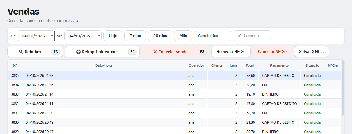 Página Vendas com o botão Reimprimir cupom e a lista das vendas do dia