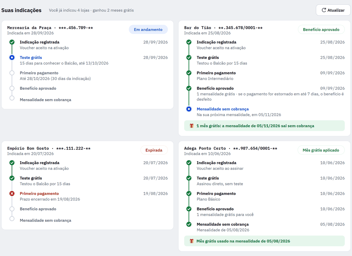 Lista Suas indicações com quatro lojas: uma em andamento, uma com benefício aprovado, uma expirada e uma com o mês grátis aplicado, cada uma com a sua linha do tempo