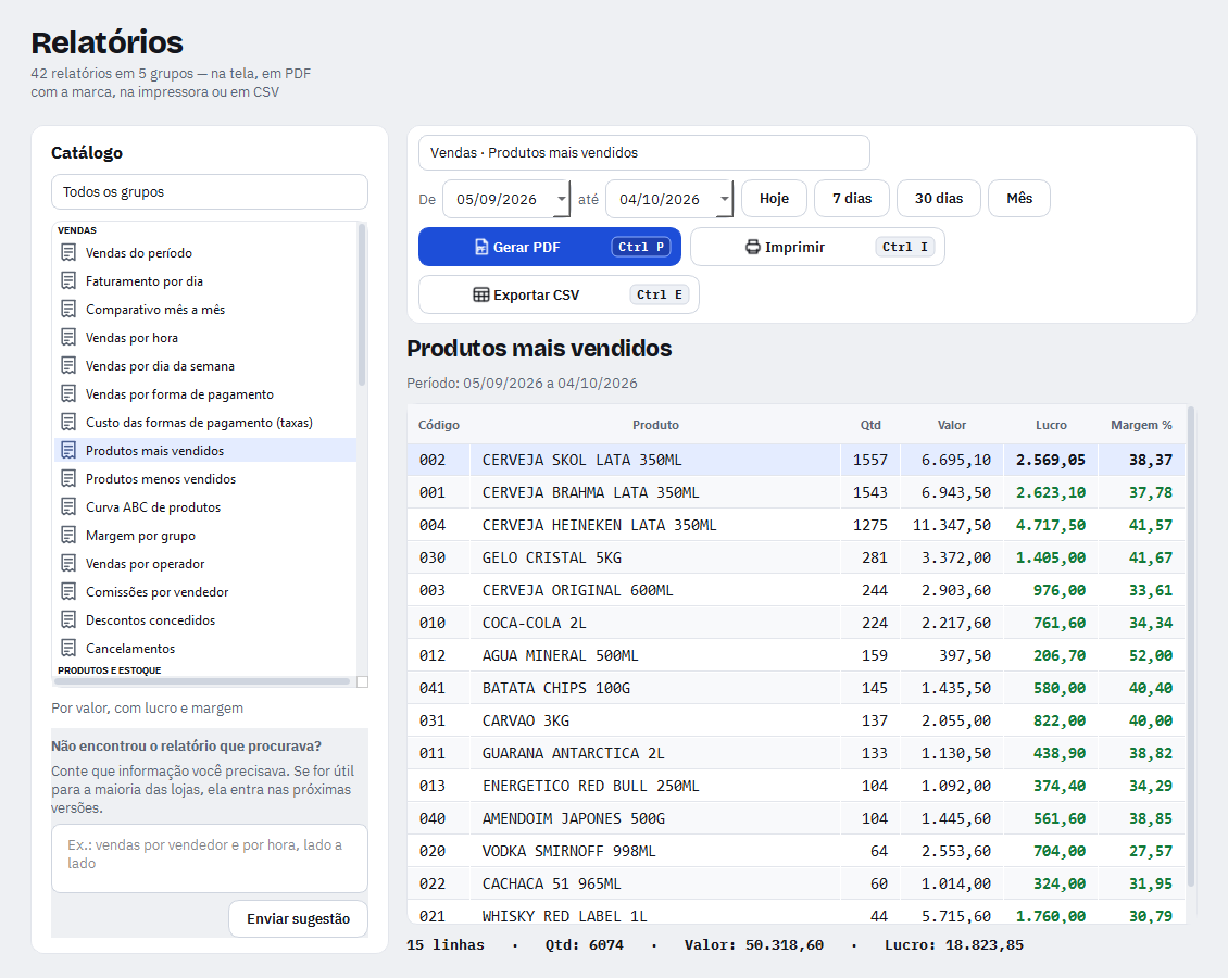 Relatório Produtos mais vendidos com quantidade, valor, lucro e margem de cada produto